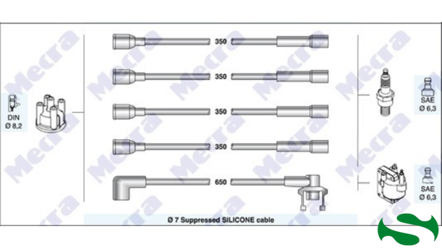 Kit Cavi Candele